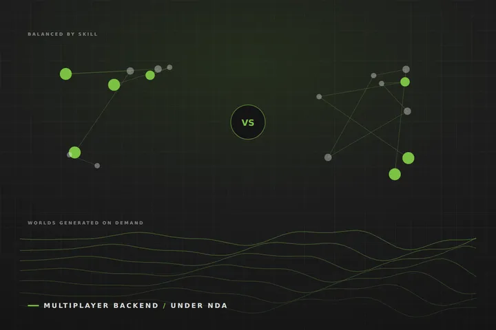 Cross-Platform Multiplayer Backend & Matchmaking
